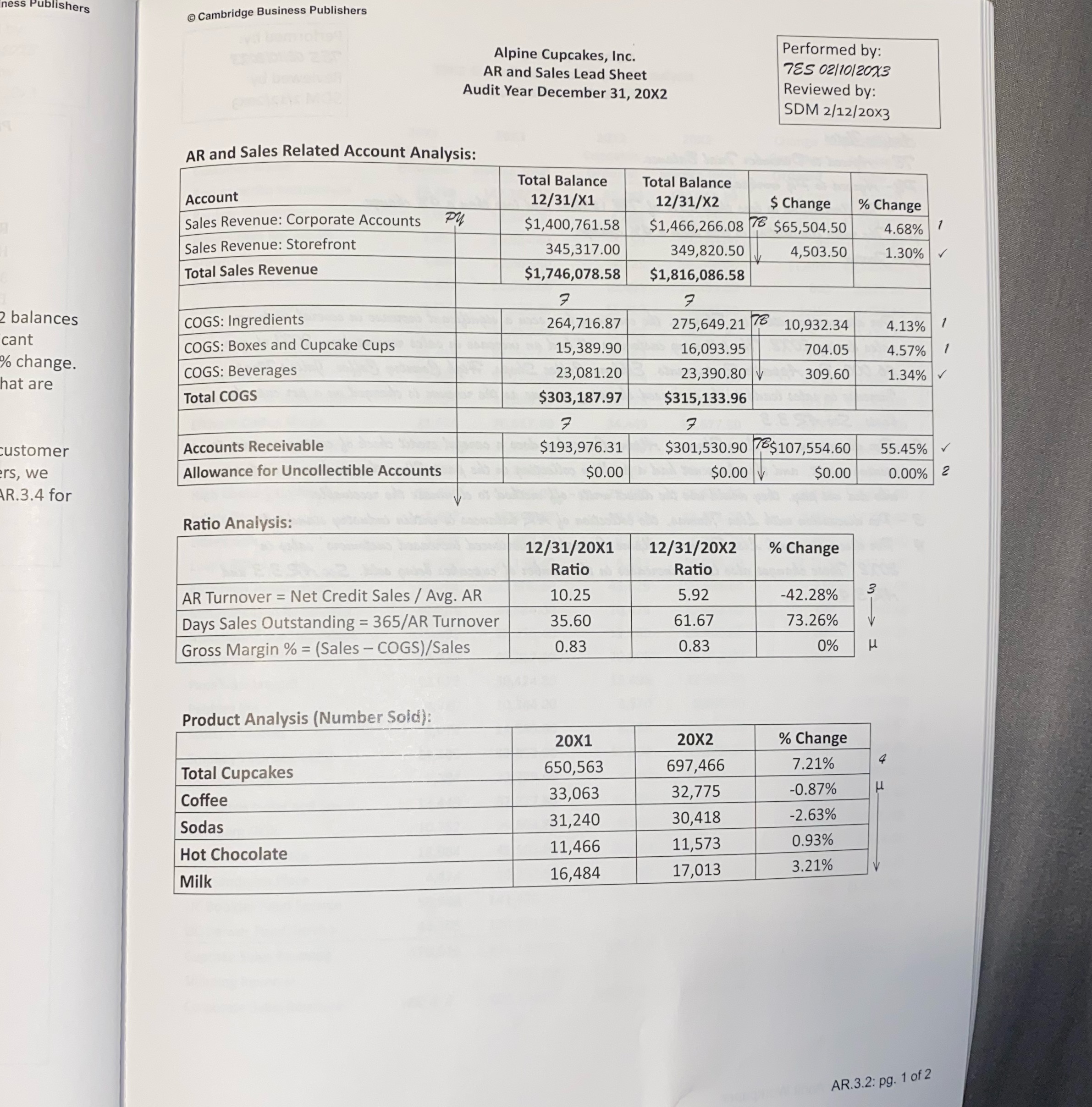 Review the account receivable lead sheet memo and