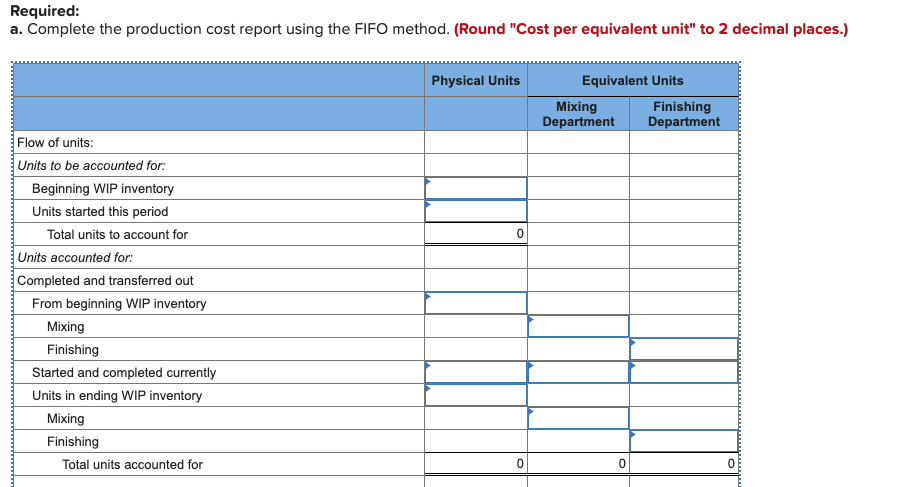 Yarmouth Company produces a liquid solvent in two