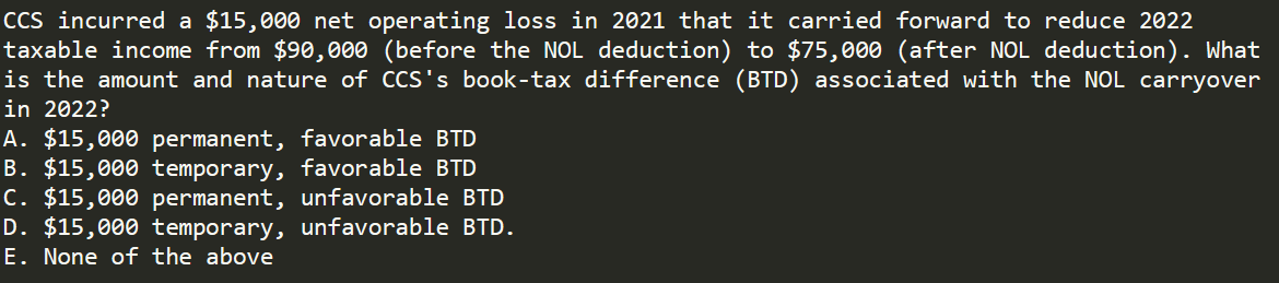 CCS incurred a $15,000 net operating loss in 2021