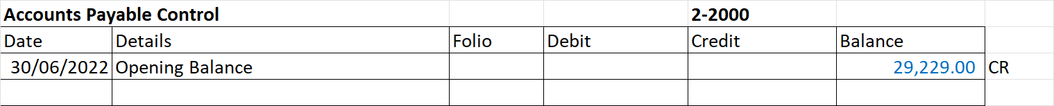 is this correct? Accounts Payable Control 2-2000
