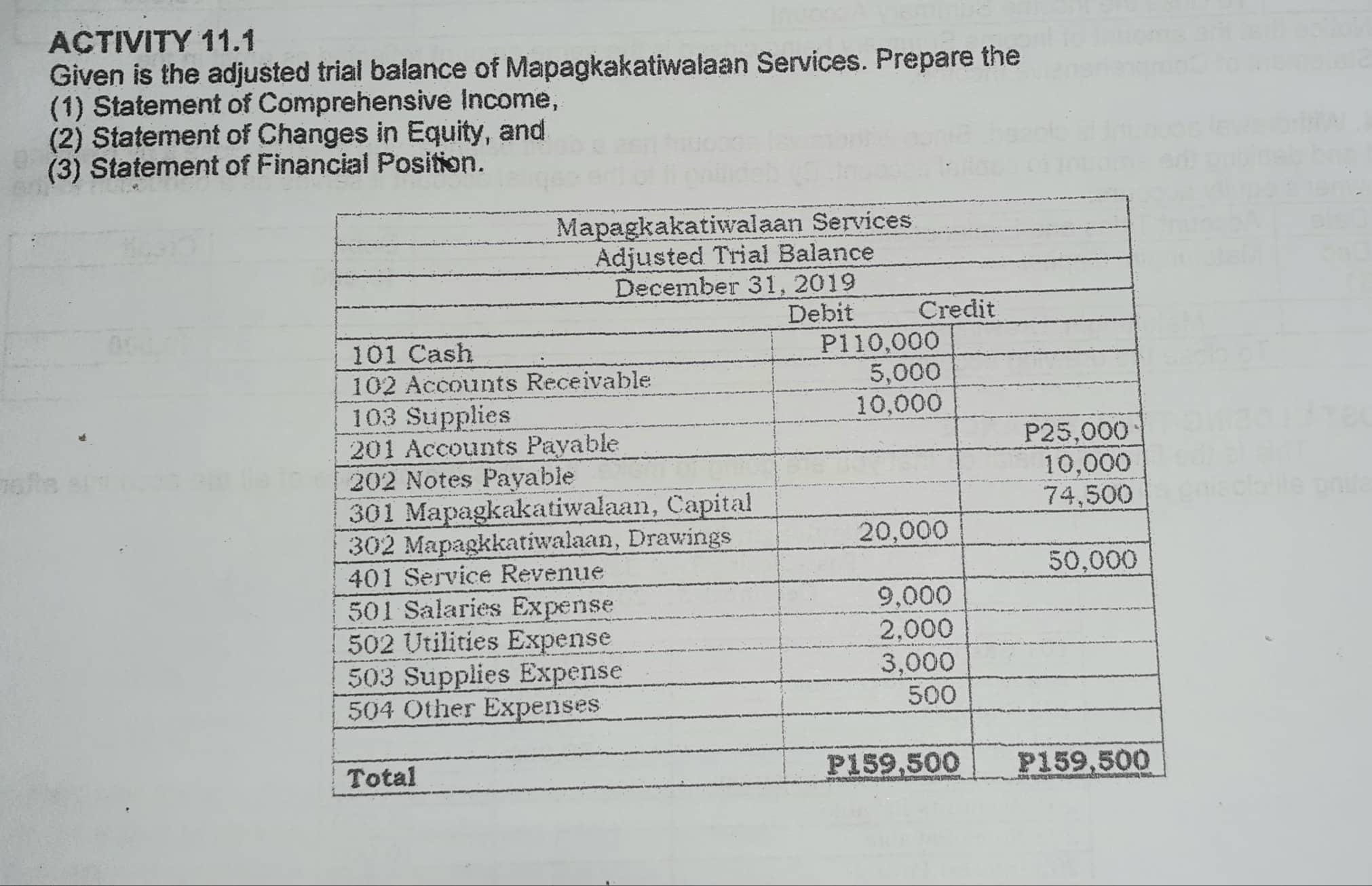 pls help me to answer them all correctly for an