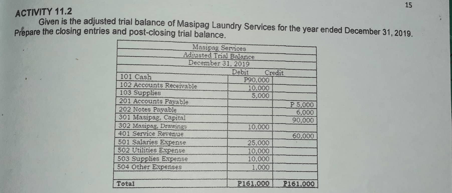 pls help me to answer them all correctly for an