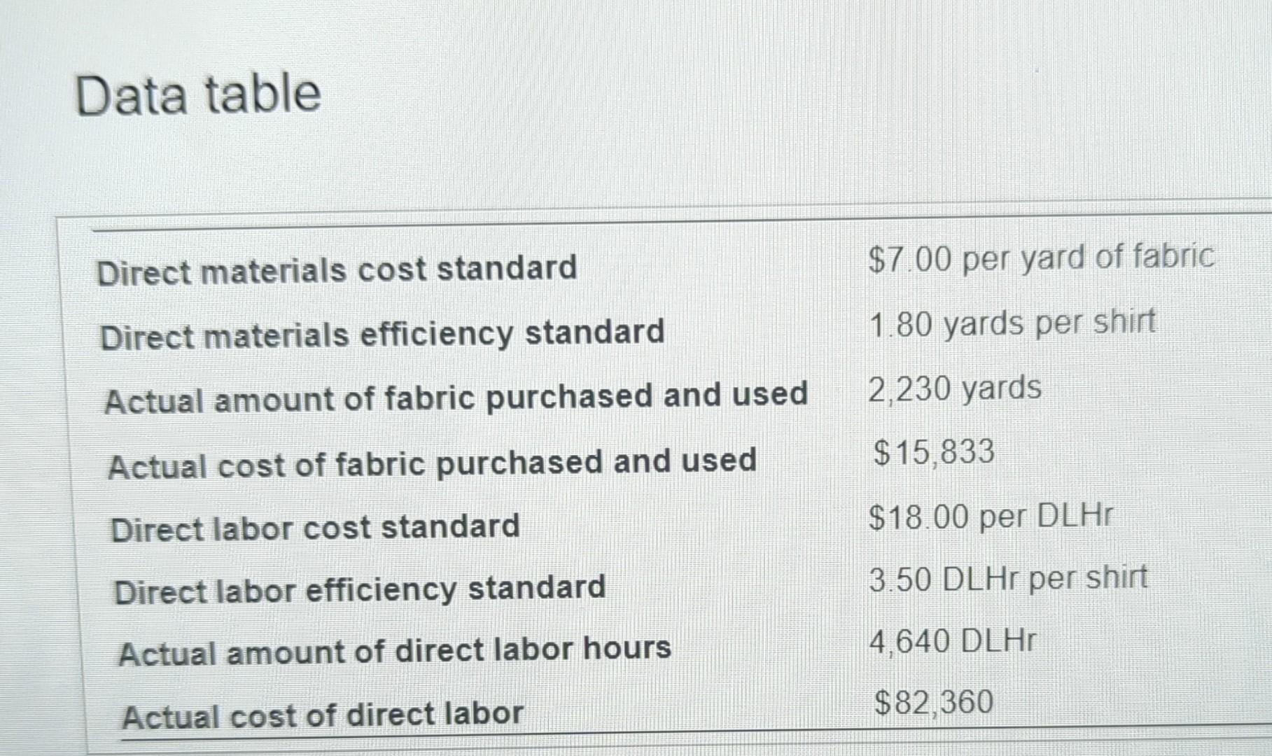 please answer within the format by providing