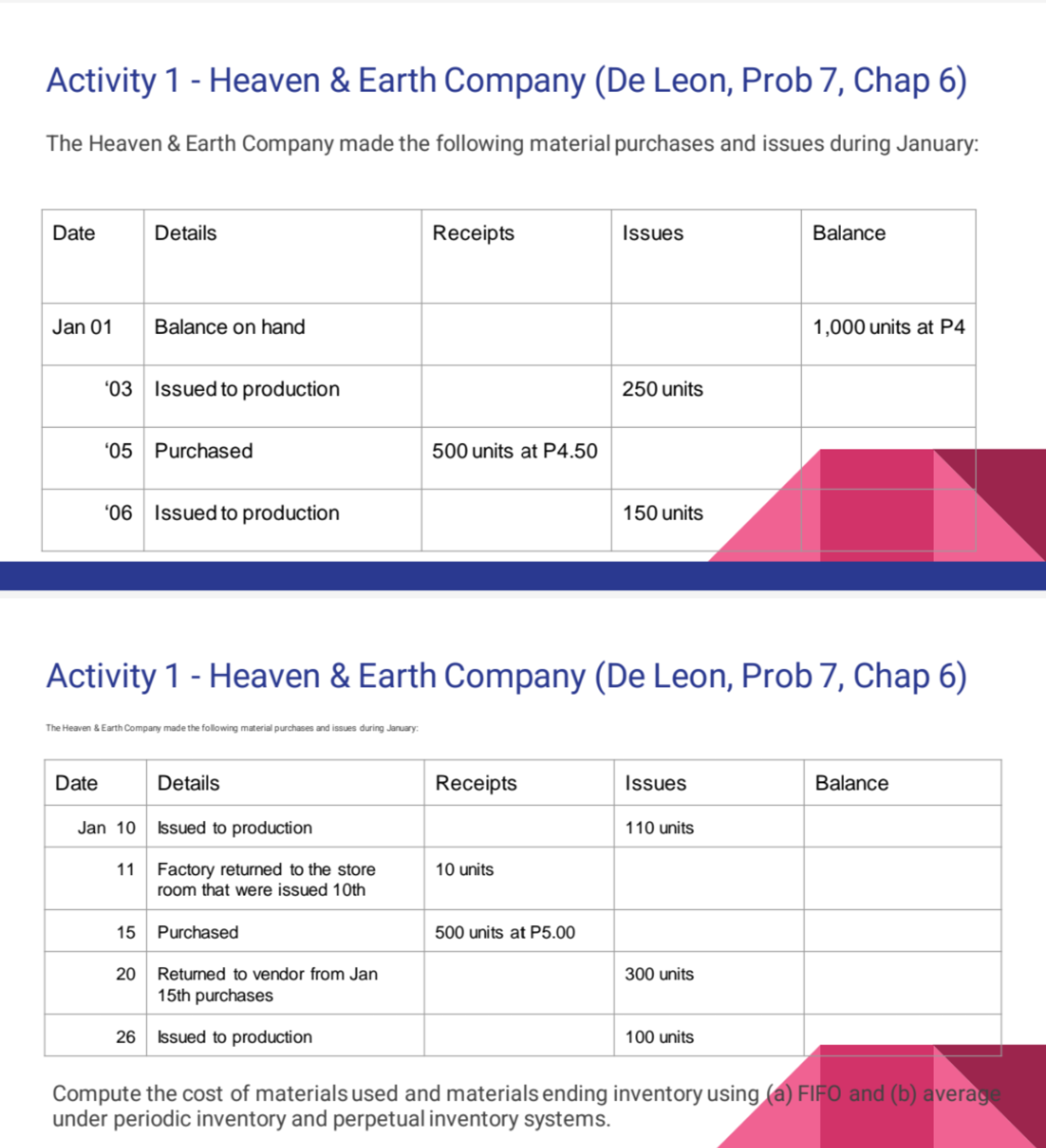ANSWER ACTIVITY 1-3 ( I NEED A SOLUTION) Activity