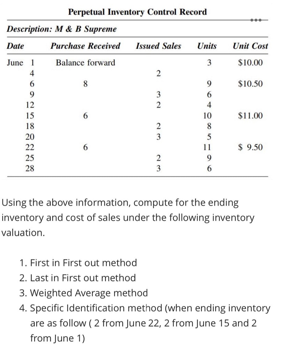 Perpetual Inventory Control Record Description: M