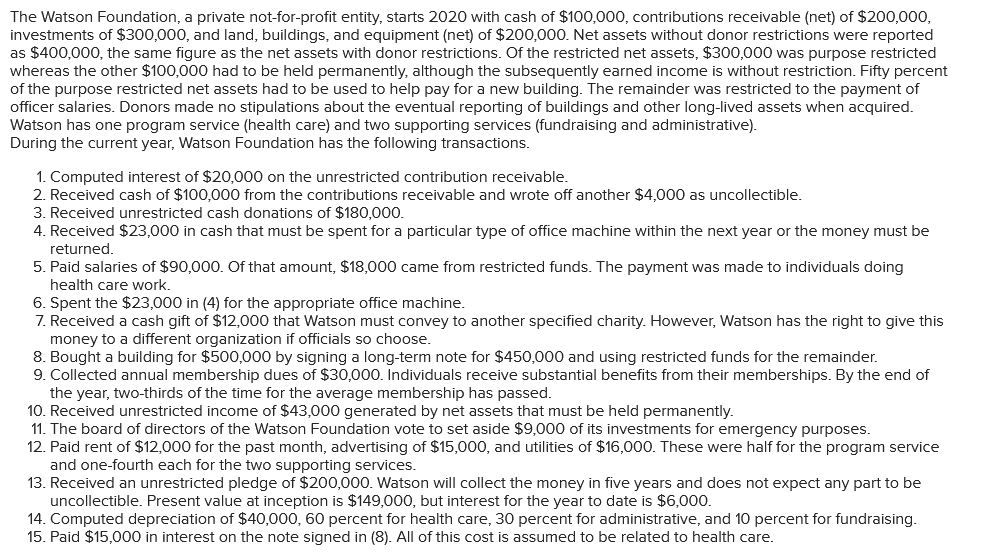 Can you help with this? The Watson Foundation. a