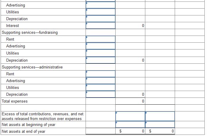 Can you help with this? The Watson Foundation. a