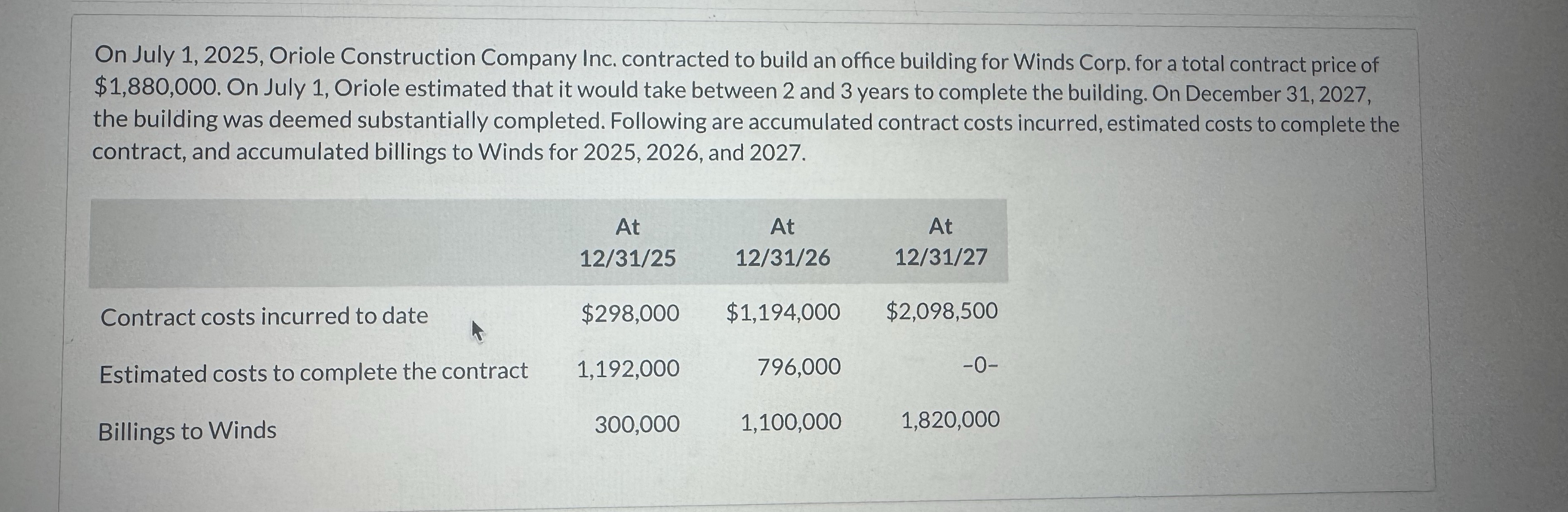 On July 1 , 2 0 2 5 , Oriole Construction Company