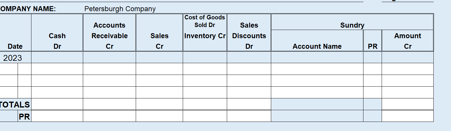 Required: P Below are the transactions for March