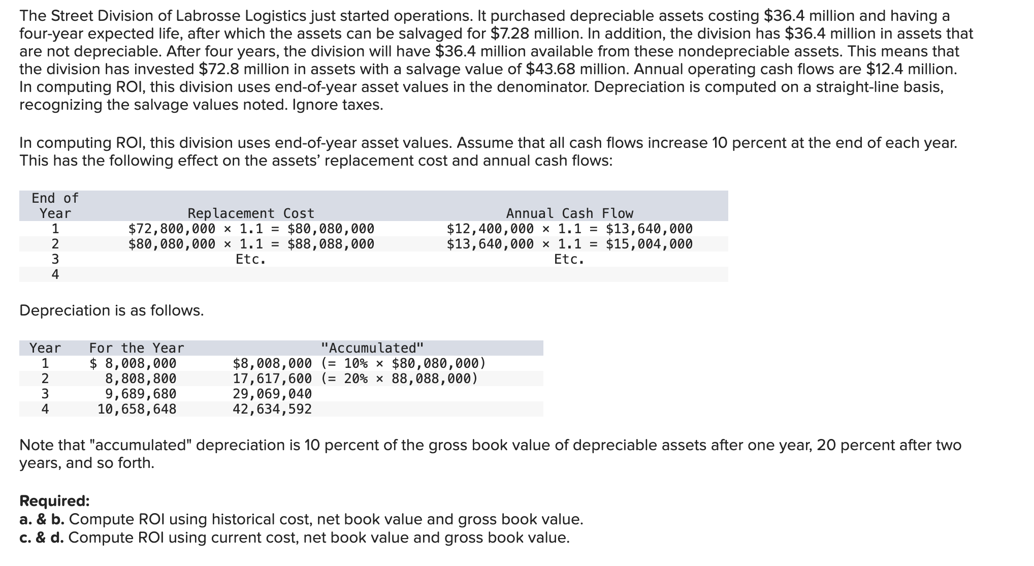 The Street Division of Labrosse Logistics just