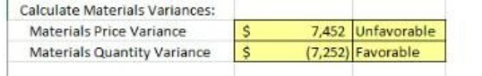 Calculate Materials Variances: Materials Price