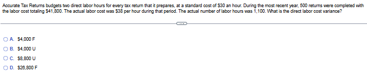Accurate Tax Returns budgets two direct labor