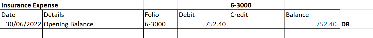 is this corect? Insurance Expense 6-3000 Date