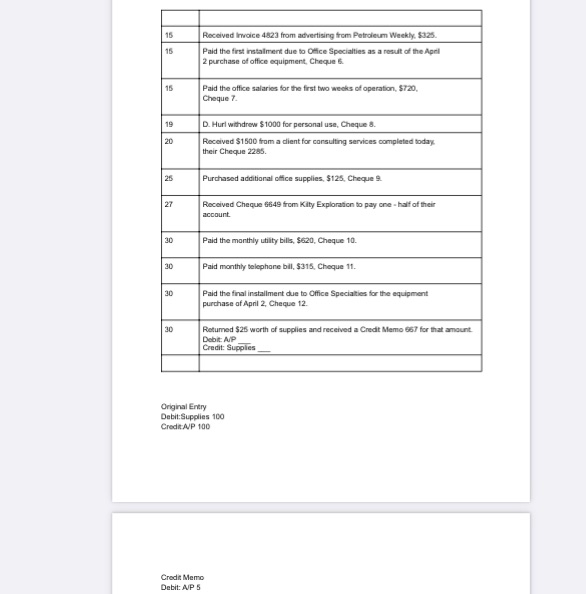 Journal entry 15 Received Invoice 4823 from