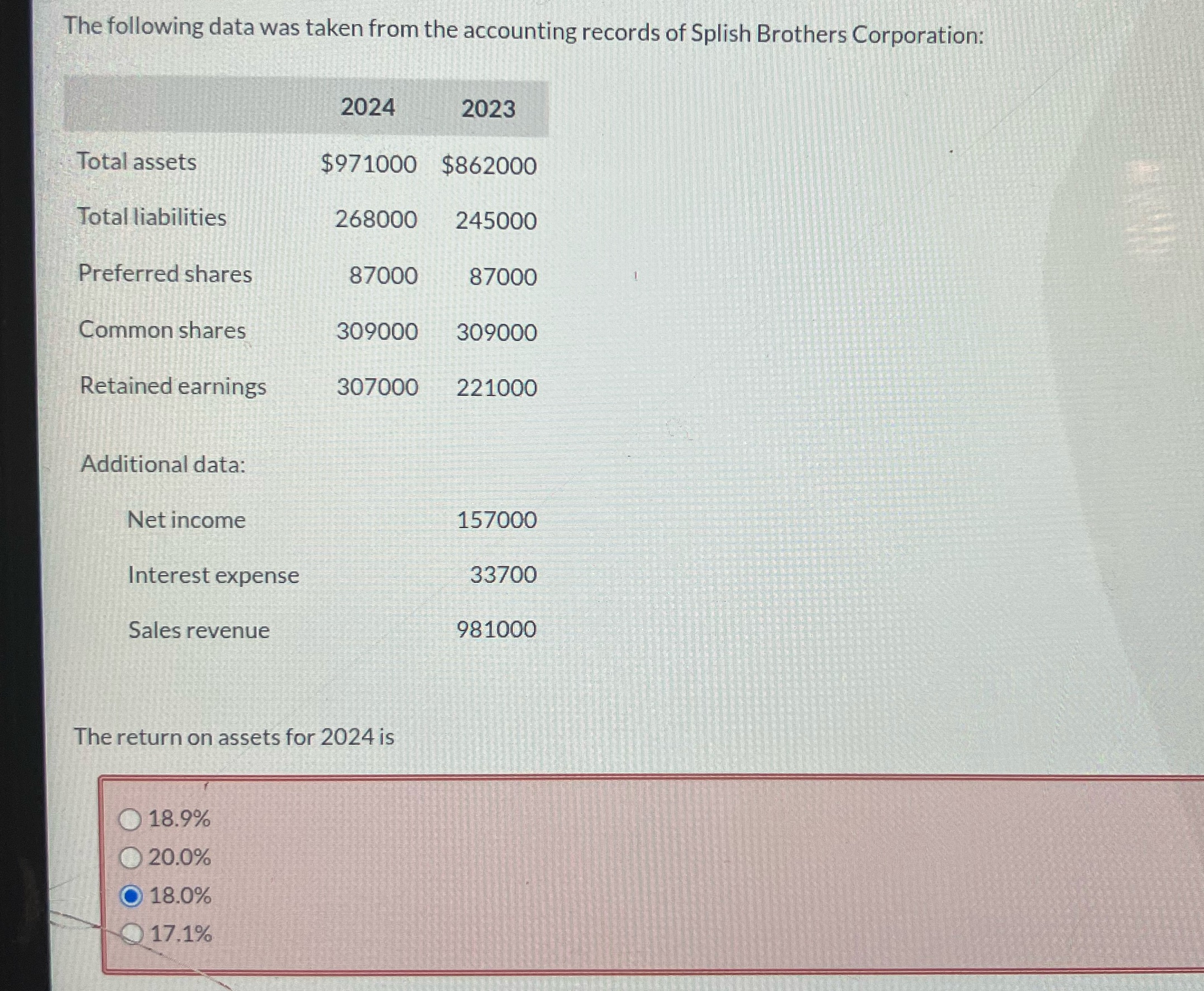 The following data was taken from the accounting