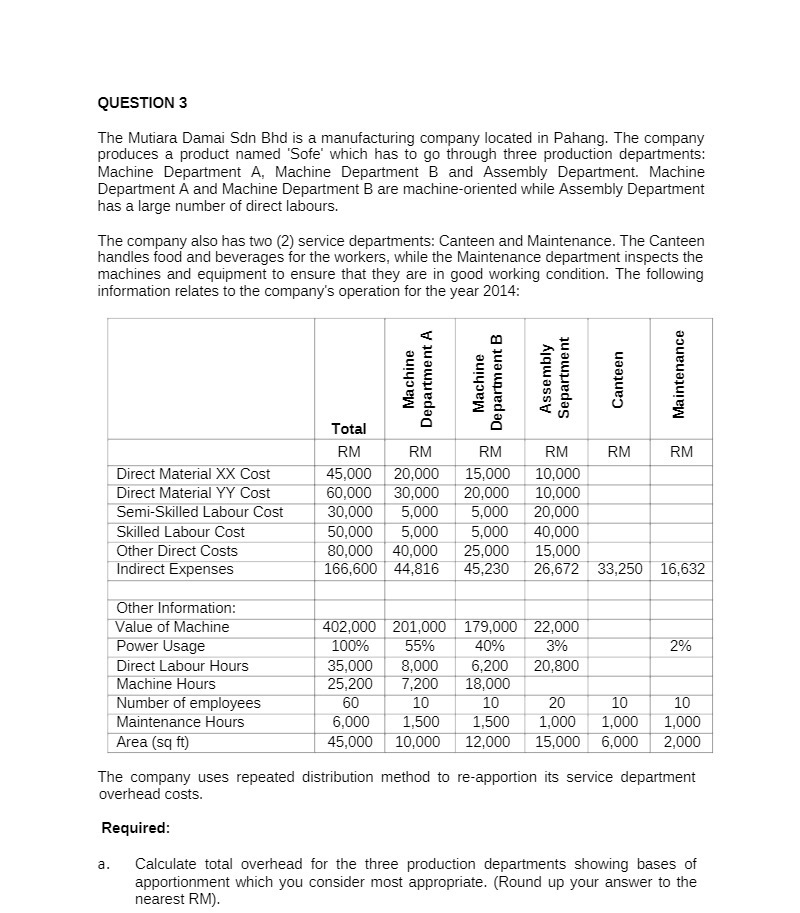 QUESTION 3 The Mutiara Damai Sdn Bhd is a