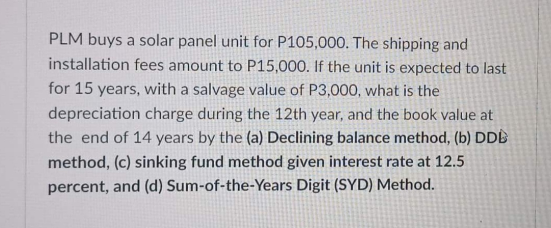 PLM buys a solar panel unit for P105,000. The