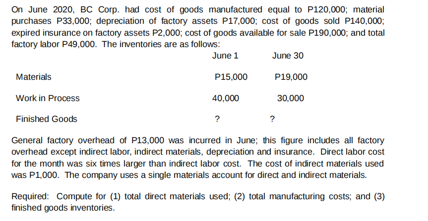 On June 2020. BC Corp. had cost of goods