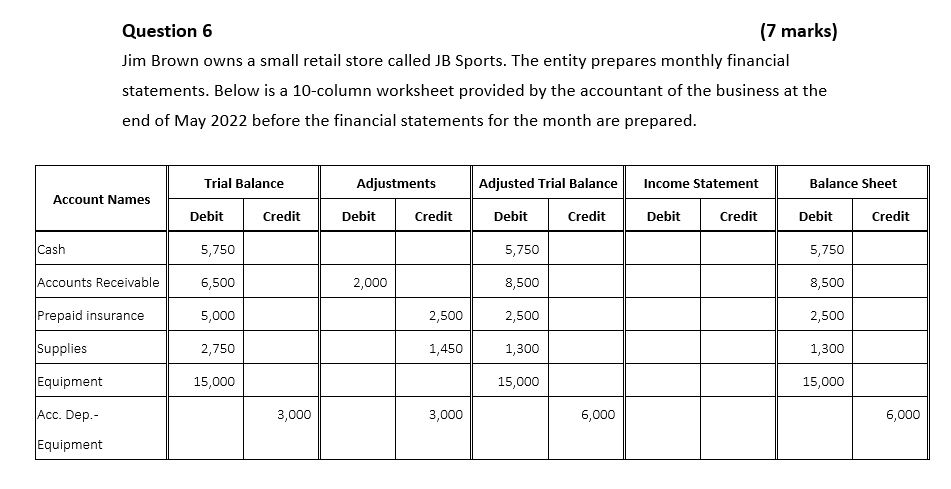 Question 6 [7 marks) Jim Brown owns a small