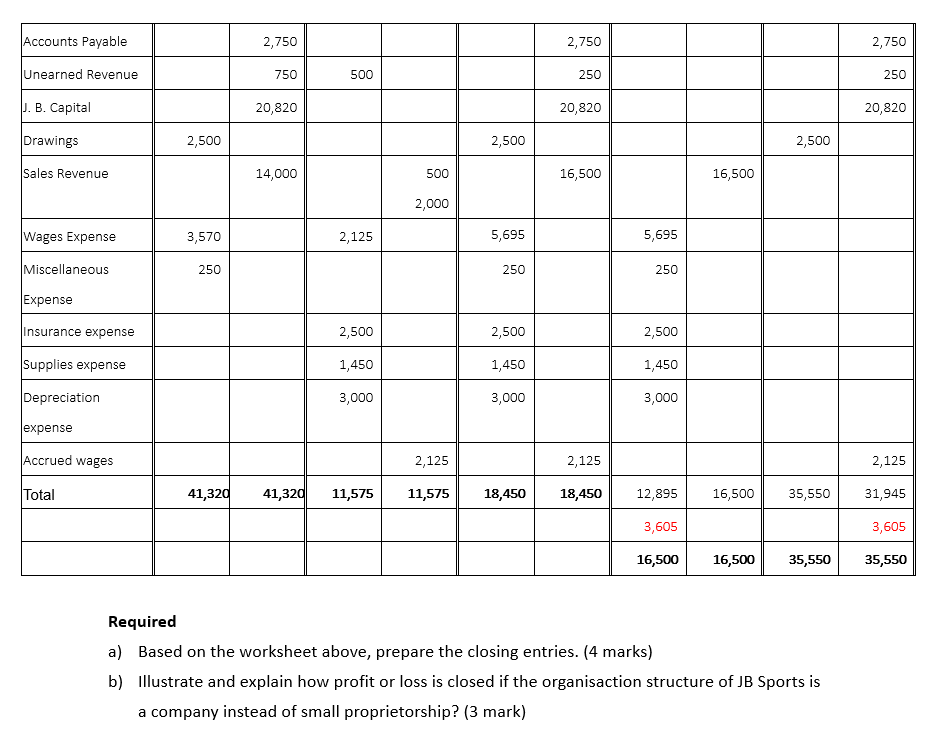 Question 6 [7 marks) Jim Brown owns a small