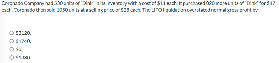 Coronado Company had 530 units of "Dink" in its