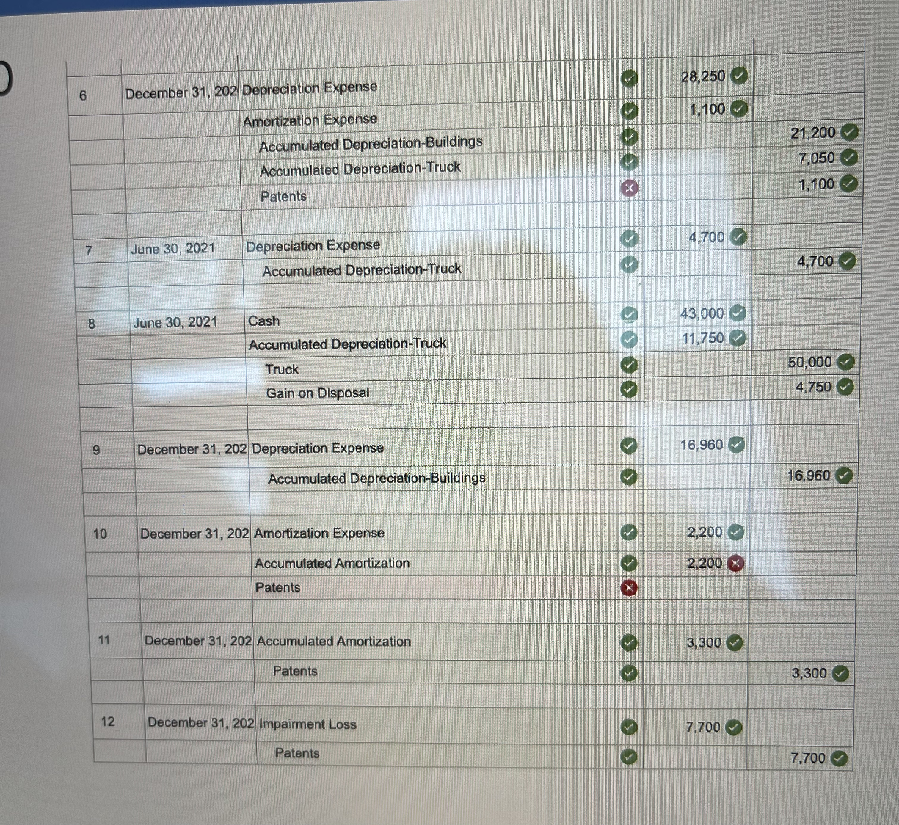 Please help correct the following. (first three