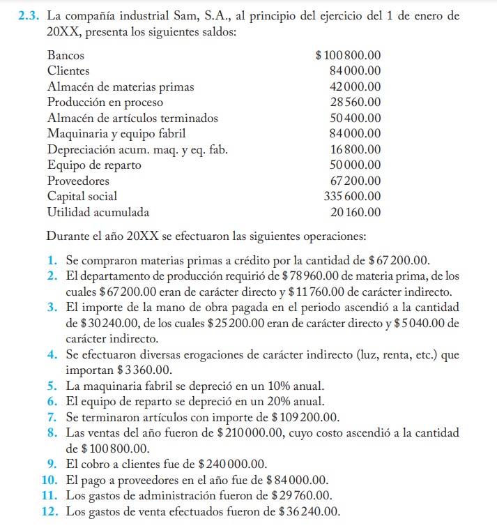 Hacer un: 1. ASIENTOS DE DIARIO, 2. ESQUEMAS DE