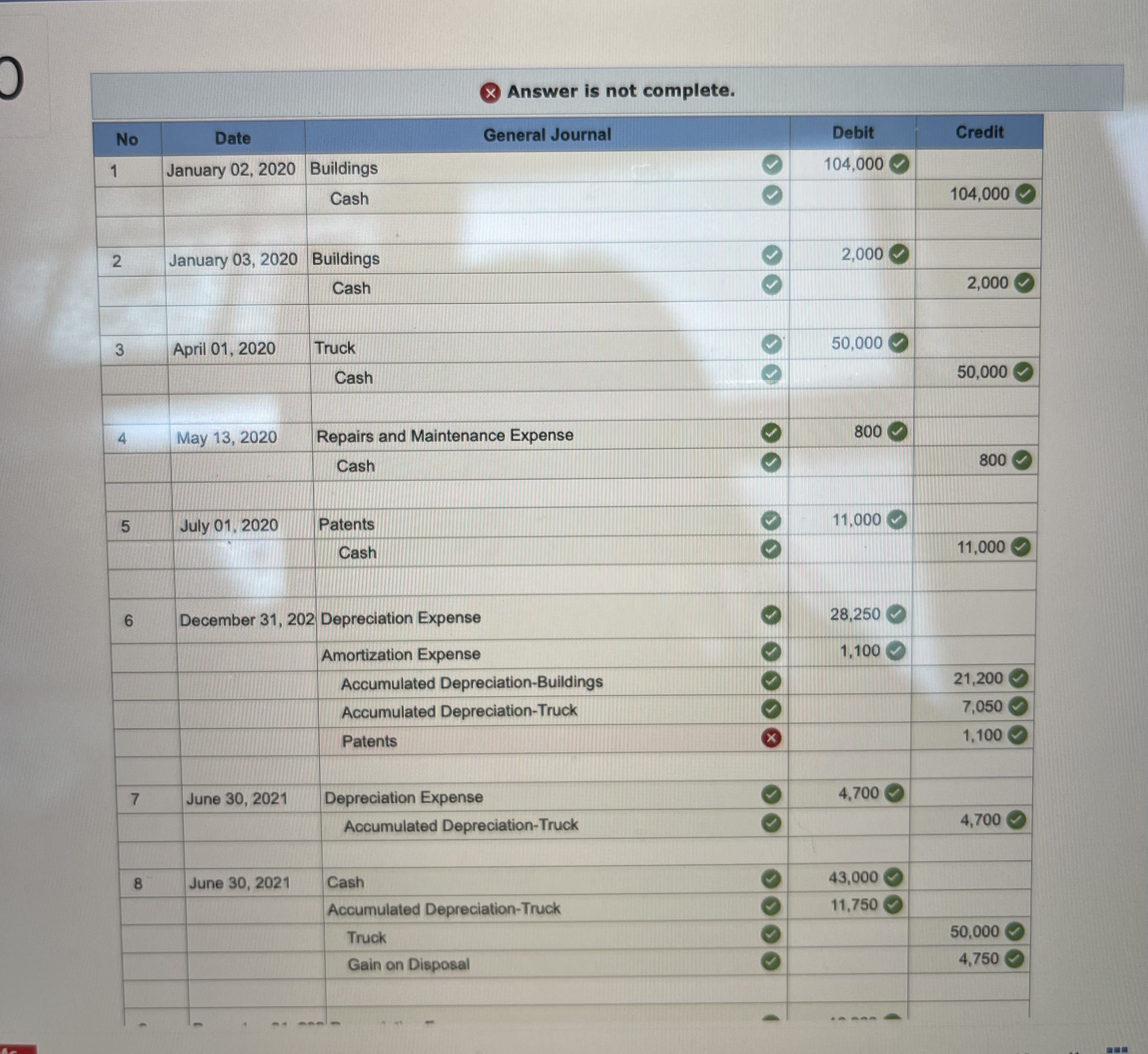 Please help correct the following. (first three
