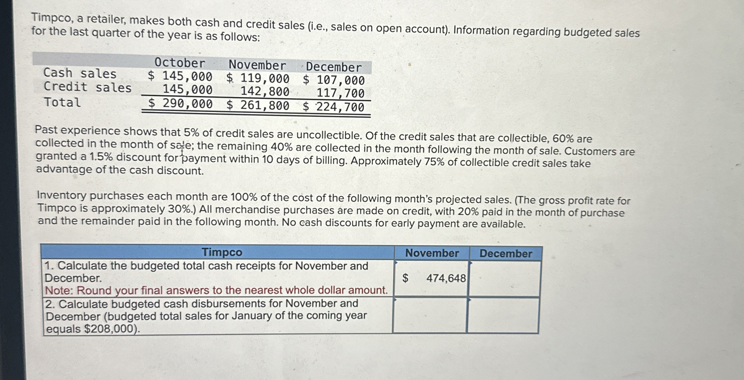 Timpco, a retailer, makes both cash and credit