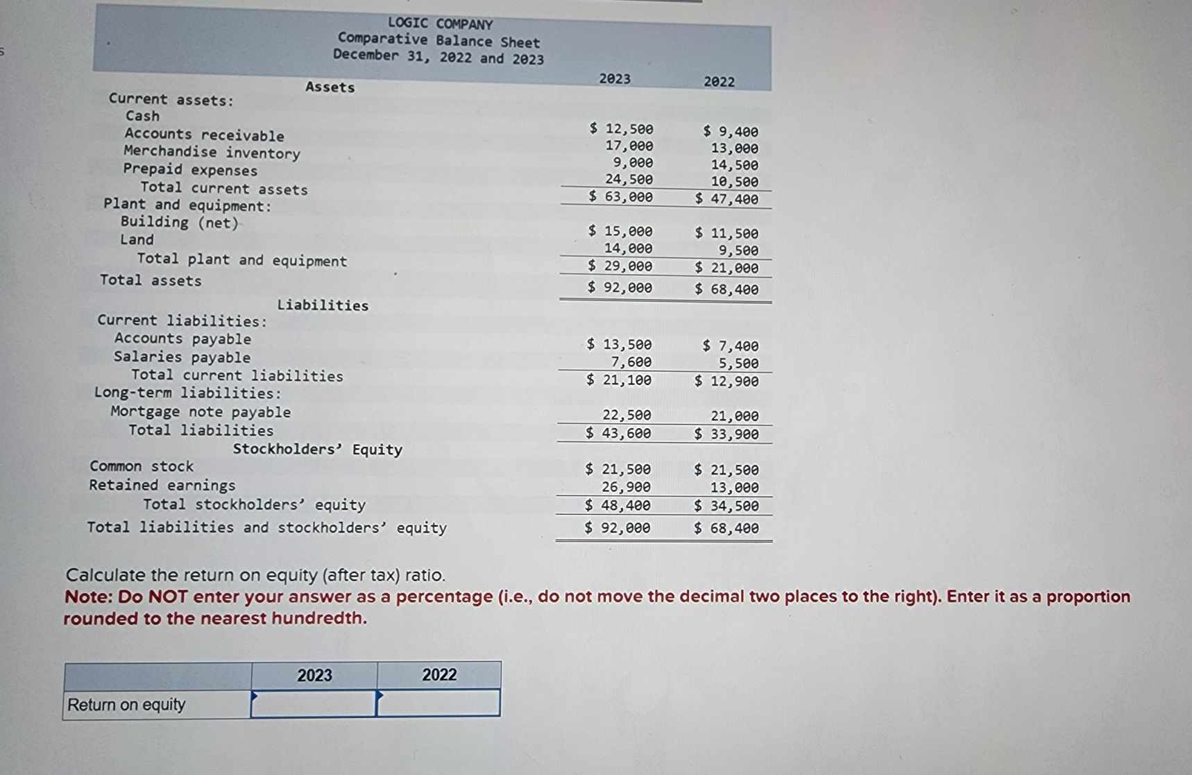 LOGIC COMPANY Comparative Balance Sheet December