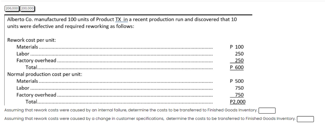 ABC Inc. produces customized vans in a food carts