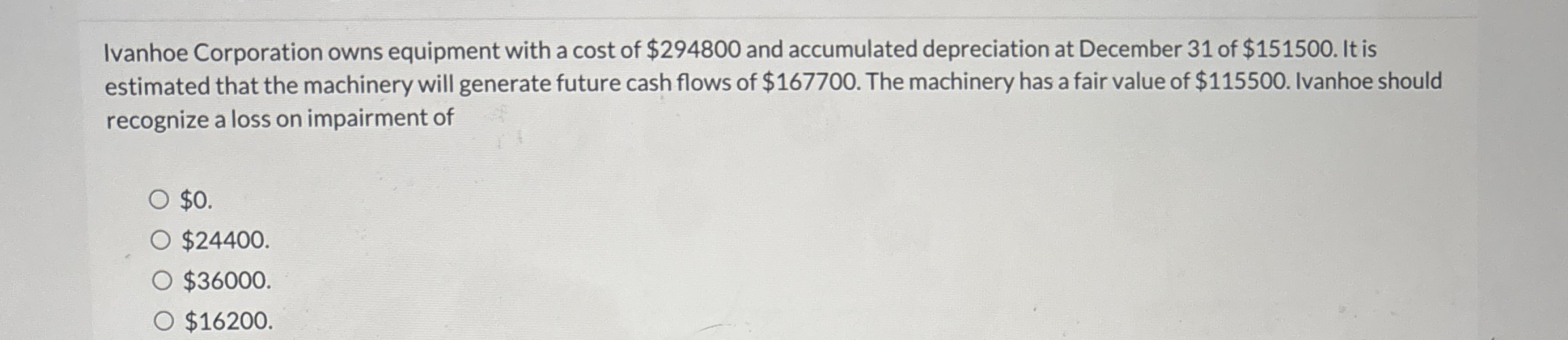 Ivanhoe Corporation owns equipment with a cost of