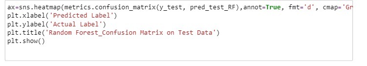 ax=sns . heatmap(metrics.