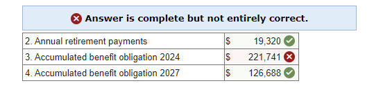 Sachs Brands's defined benefit pension plan