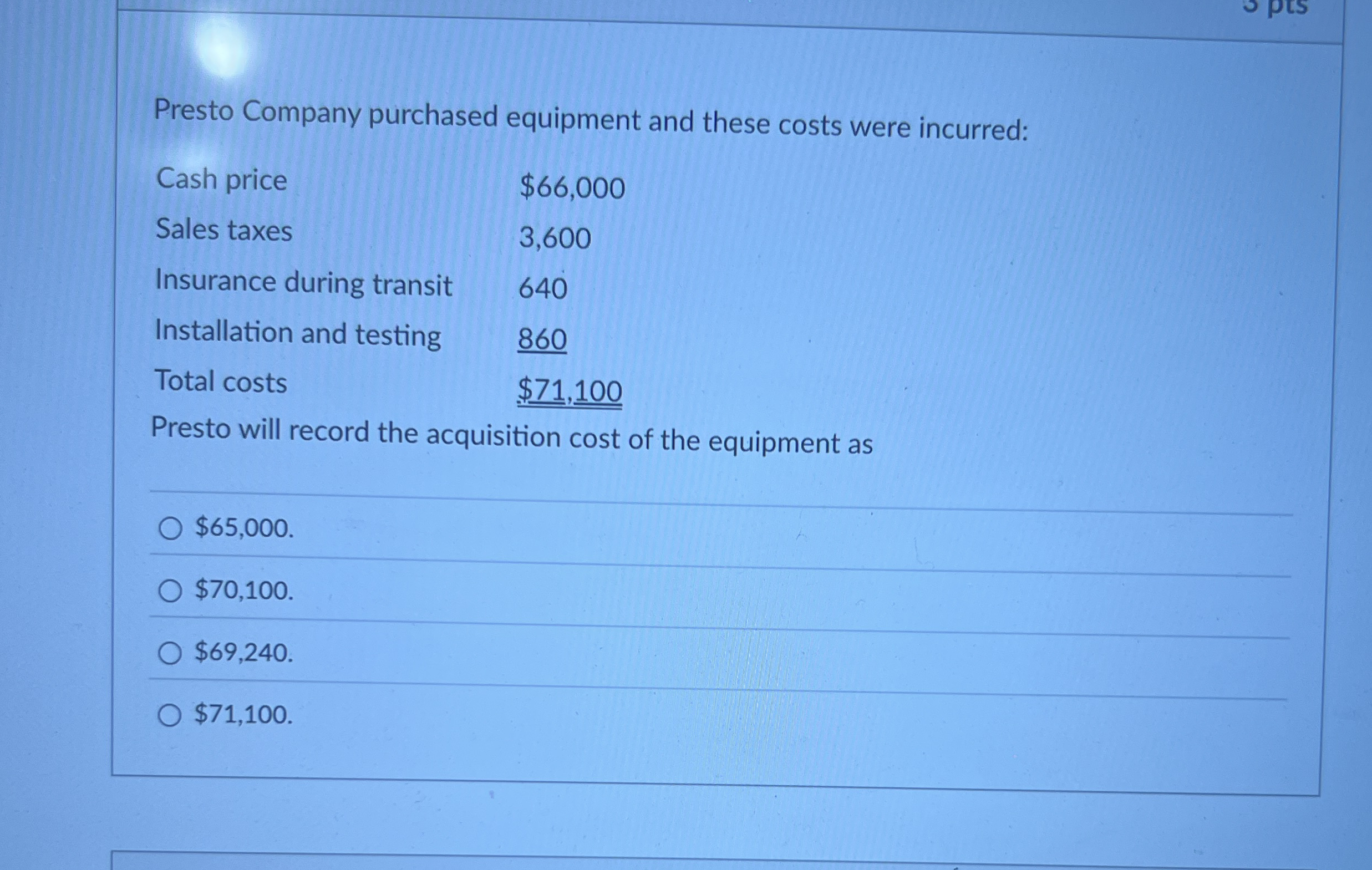 Presto Company purchased equipment and these