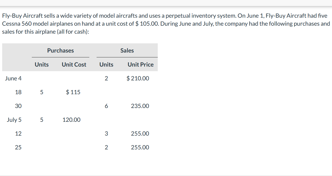 Fly-Buy Aircraft sells a wide variety of model