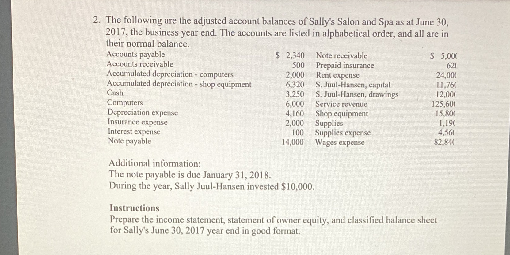Accounting 2. The following are the adjusted