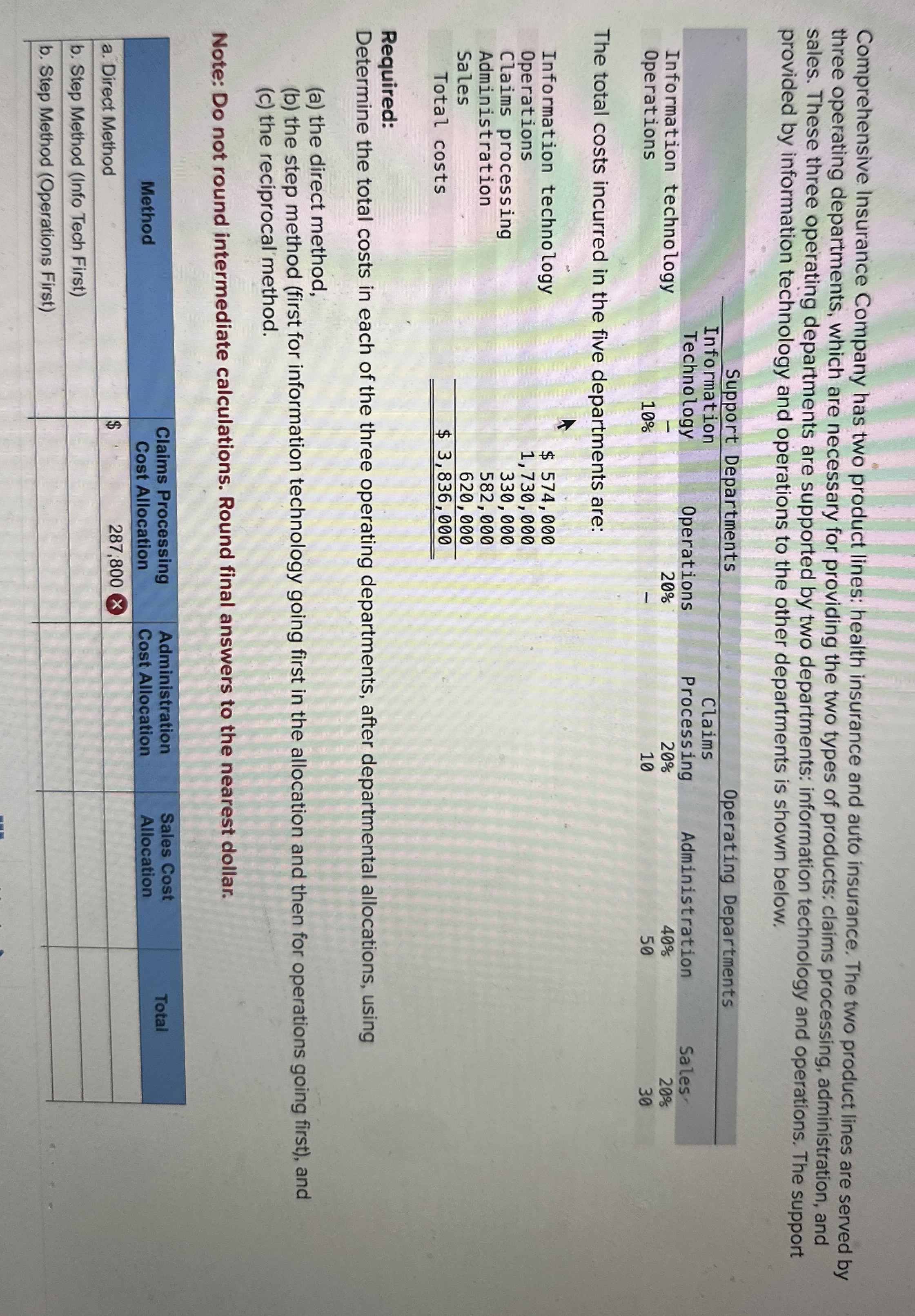 Comprehensive Insurance Company has two product