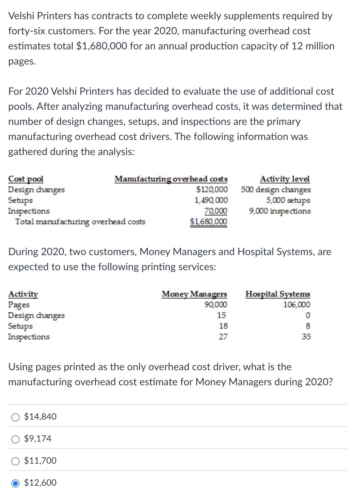 Velshi Printers has contracts to complete weekly