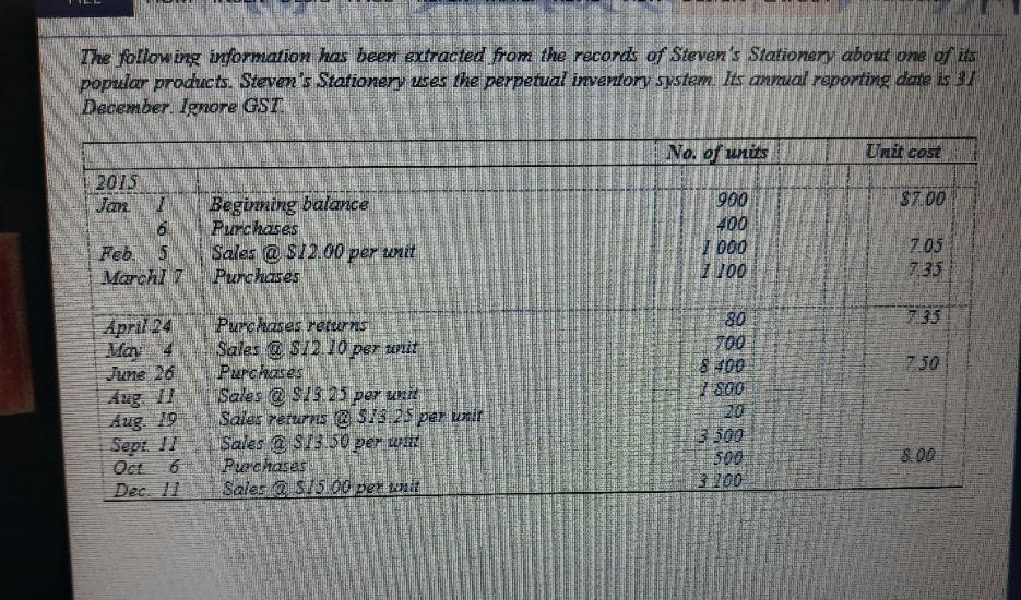 could you help solve this, how do I take up sales
