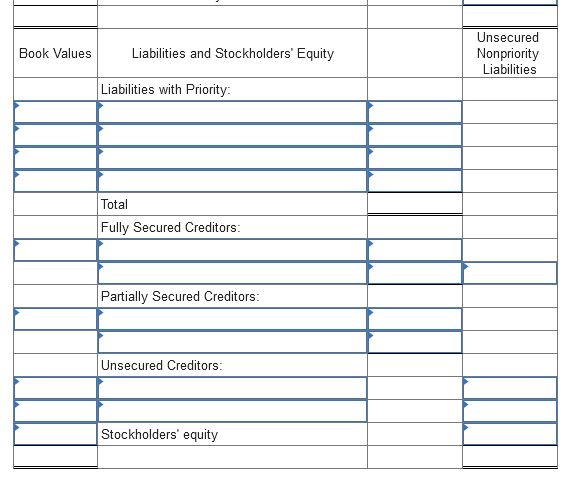 Can you help with this? The following balance