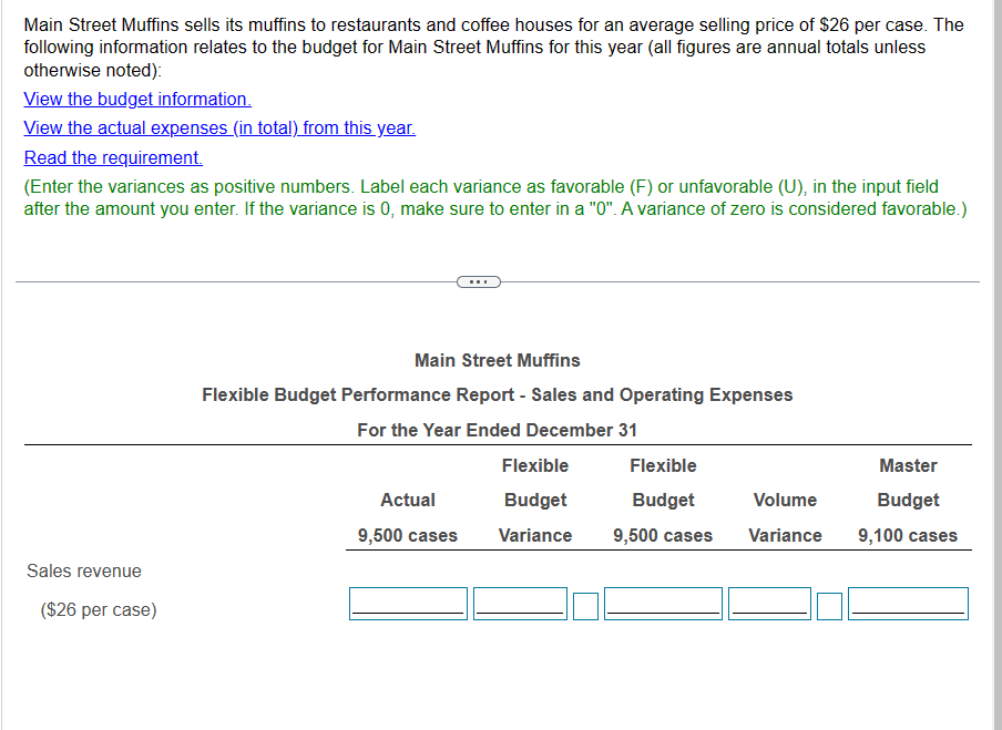 11 Main Street Muffins sells its muffins to