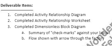 Deliverable Items: 1. Completed Activity