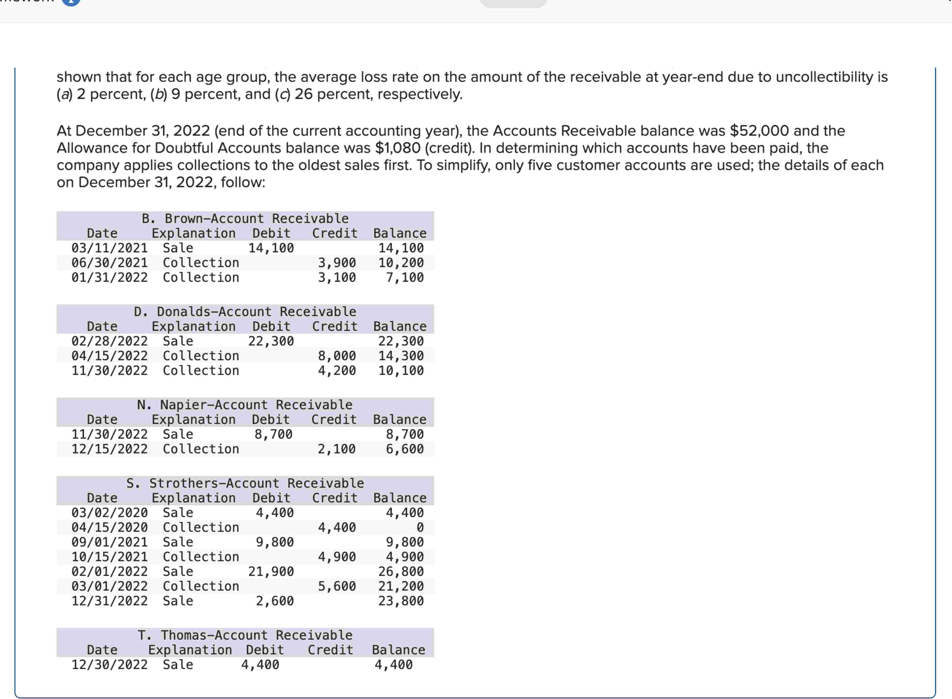 Blue Skies Equipment Company uses the aging