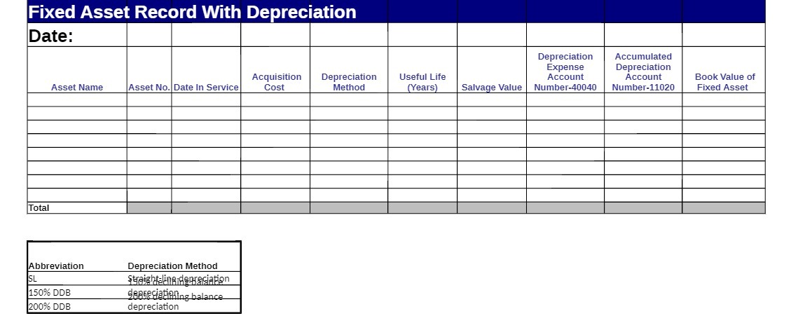 Fixed Asset Record With Depreciation Date: