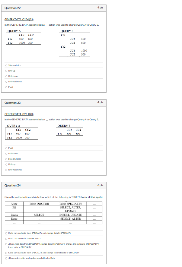 give me answer Question 22 4 pts