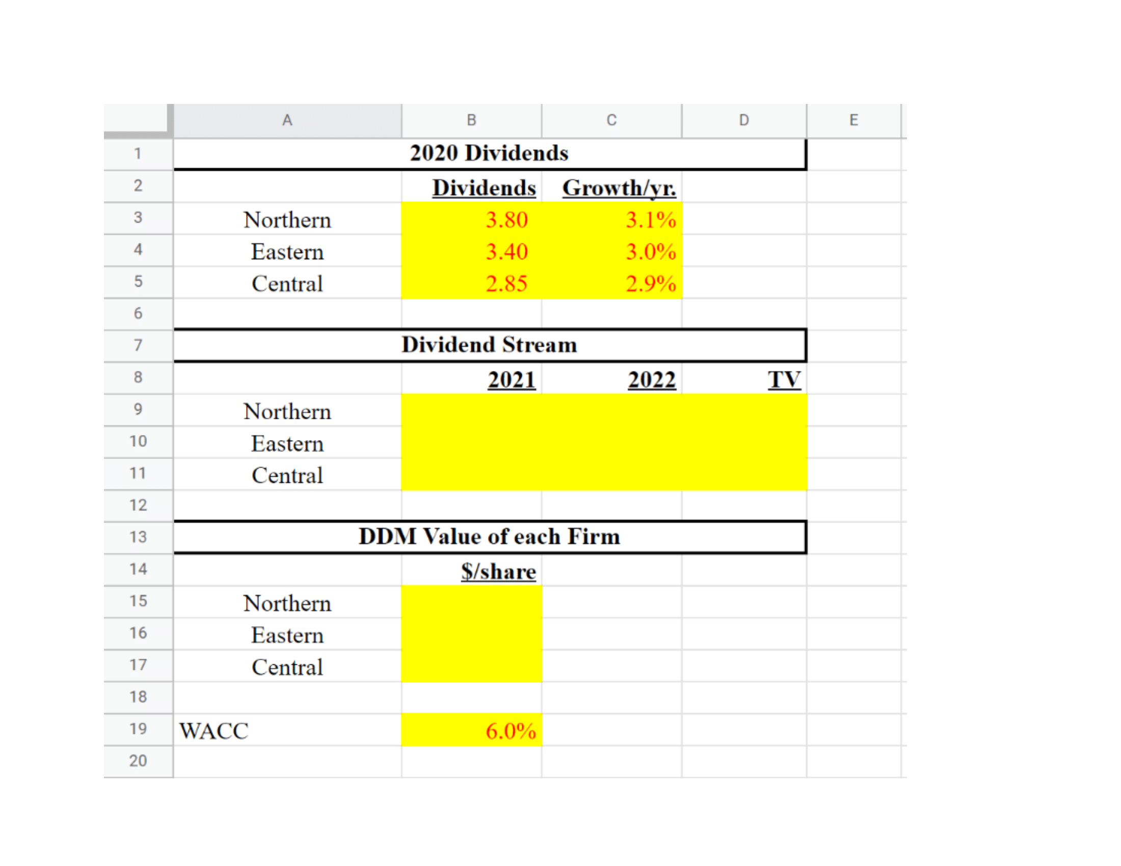 A B C D E 2020 Dividends 2 Dividends Growth/yr. 3