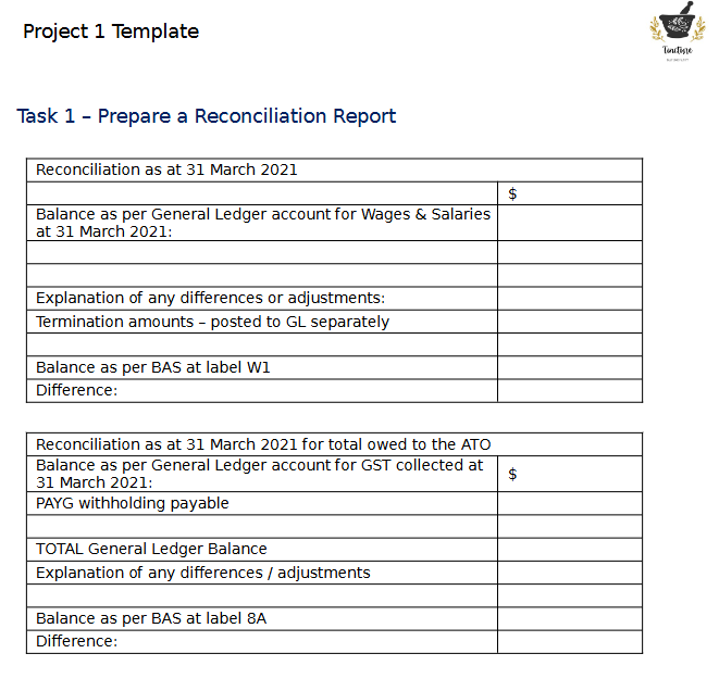 Project 1 - Overview Tincture Naturopathy You