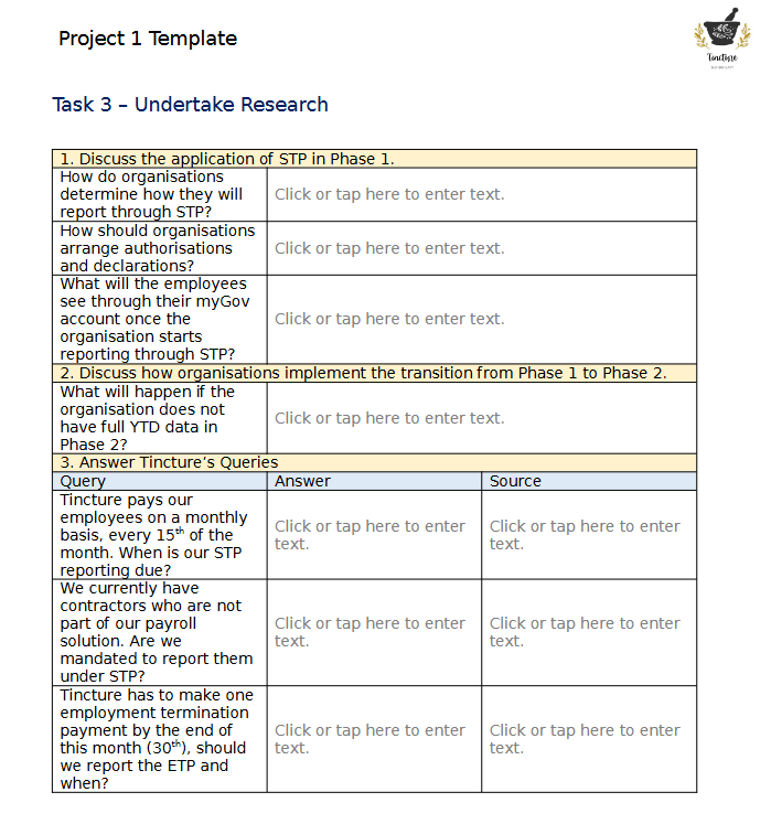 Project 1 - Overview Tincture Naturopathy You