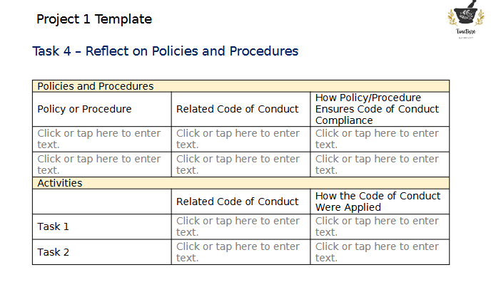 Project 1 - Overview Tincture Naturopathy You